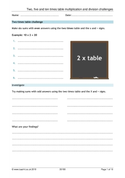 Two, five and ten times table multiplication and division challenges
