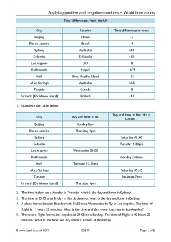 Applying positive and negative numbers – World time zones