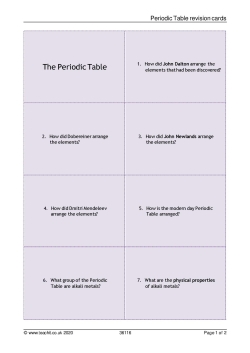 Periodic Table revision cards