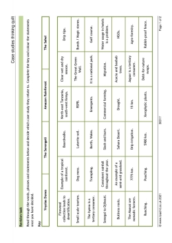 Case studies thinking quilt