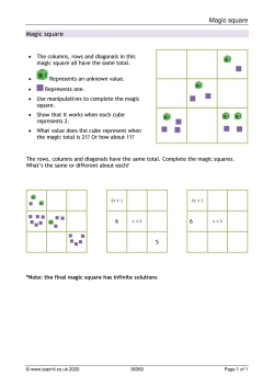 Embedding the CPA maths approach: magic square Embedding the CPA maths approach: magic square