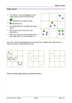 Embedding the CPA maths approach: magic square