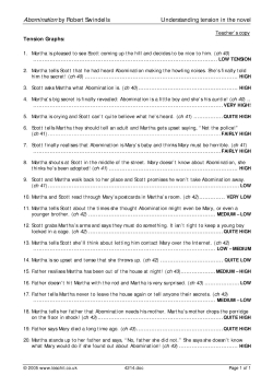 Understanding tension in the novel (teacher's copy)