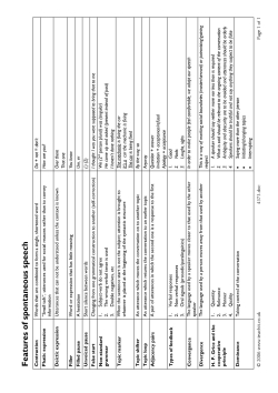 Features of spontaneous speech | Key terms and definitions guide | A ...