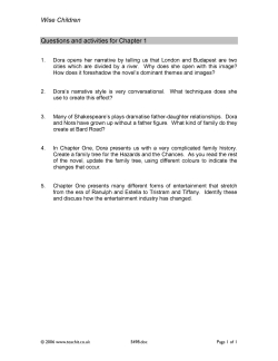 Questions and activities for Chapter 1