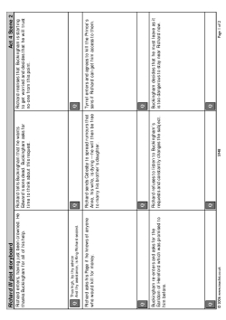 Storyboard frame for Act 4 Scene 2 Storyboard frame for Act 4 Scene 2