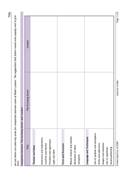 Points of comparison in Blake's poems