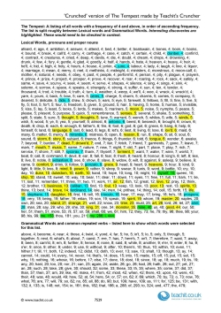 'Crunched' version of The Tempest made by Teachit's Cruncher 'Crunched' version of The Tempest made by Teachit's Cruncher