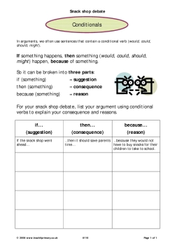 Using the conditional - snack shop debate