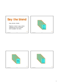Say the blend Say the blend