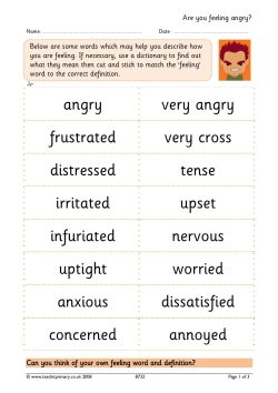 Are you feeling angry?
