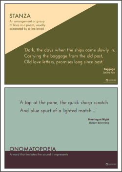 Poetic terms posters
